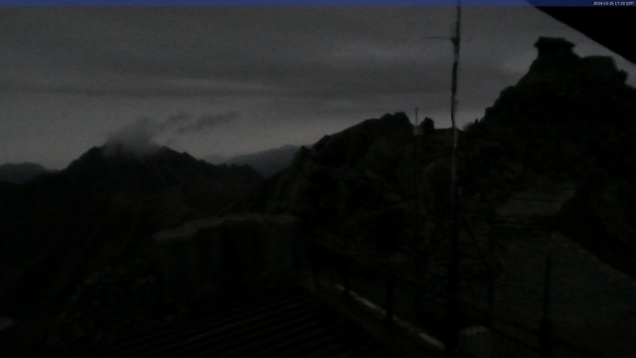 live camera picture